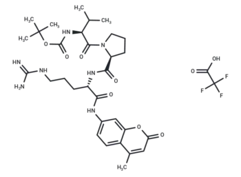 Boc-Val-Pro-Arg-MCA TFA