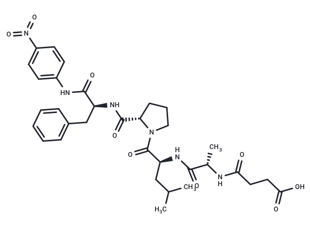 Suc-Ala-Leu-Pro-Phe-pNA