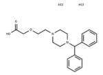 Deschloro Cetirizine dihydrochloride