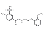 Amosulalol
