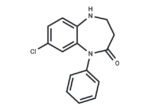 Lofendazam