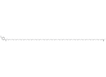 Ald-Ph-amido-PEG24-acid