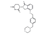 Iberdomide