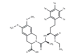 Moexipril-d5