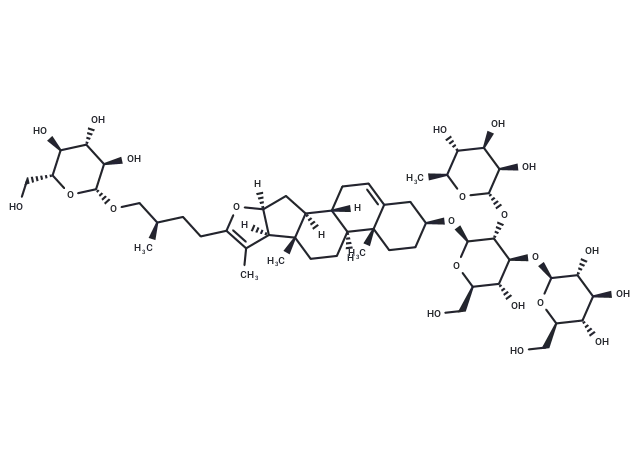 Pseudoprotogracillin