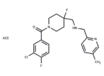 Befiradol hydrochloride