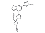 Ropsacitinib