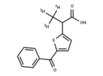 Tiaprofenic acid D3