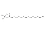 Amino-PEG4-C1-Boc