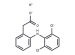 Diclofenac Potassium