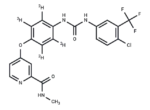 Sorafenib-d4