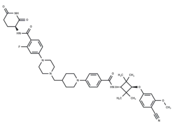 Luxdegalutamide