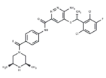Ensartinib