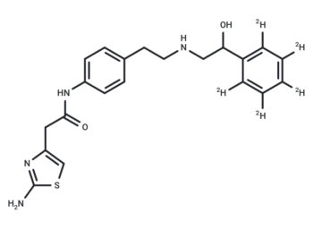 (Rac)-Mirabegron-d5