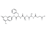 Suc-Ala-Ala-Phe-AMC