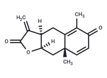 Yomogin