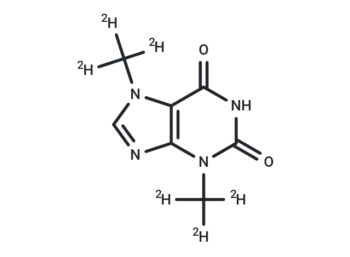 Theobromine-d6
