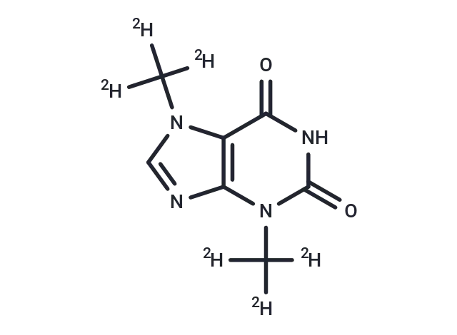Theobromine-d6