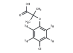 Clofibric Acid-d4