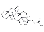 Isodeoxycholic Acid 1 Isodeoxycholic Acid
