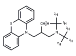 Alimemazine D6
