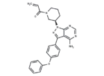 Ibrutinib