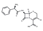 Cefaclor