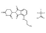 Thalidomide-NH-(CH2)2-NH2 TFA