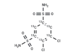 Dichlorphenamide-13C6