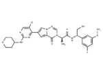 ERK1/2 inhibitor 6