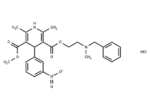 Nicardipine hydrochloride