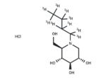 Miglustat-d9 HCl