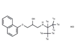 Propranolol-d7 hydrochloride