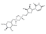 UDP-rhamnose