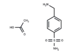 Mafenide Acetate
