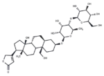 Glucofrugoside