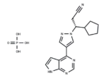 Ruxolitinib phosphate