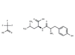 Tyrosylleucine TFA