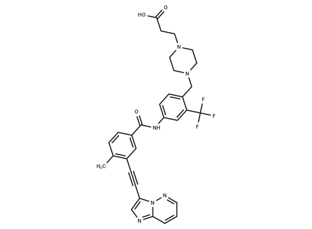 Ponatinib Acid Ponatinib Acid