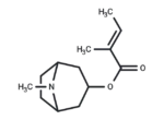 Tigloidine