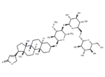 α-Thevetin B