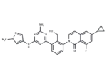 Sofnobrutinib