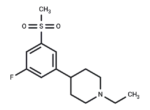 Seridopidine