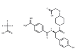 Lamifiban trifluoroacetate