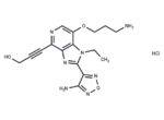 AKT Kinase Inhibitor hydrochloride