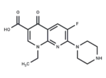 Enoxacin