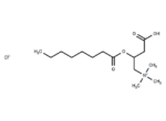 (±)-Octanoylcarnitine chloride