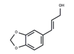 trans-3,4-Methylenedioxycinnamyl alcohol 1 trans-3