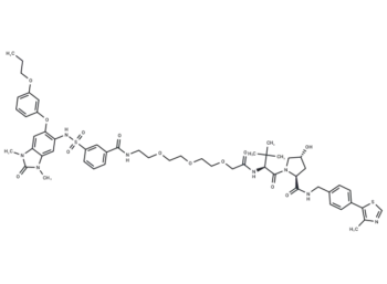 dTRIM24