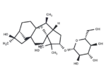 Grayanoside D
